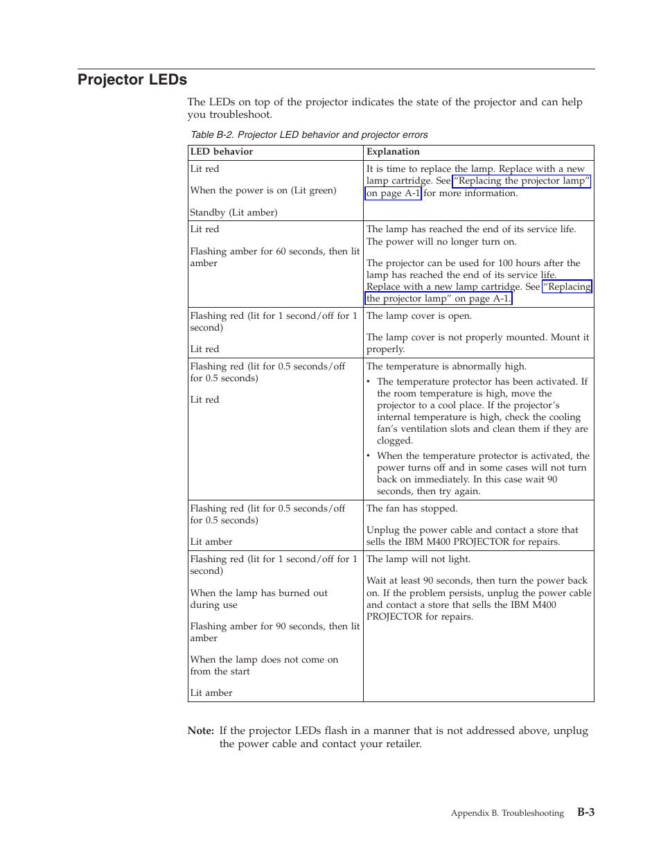 Projector leds, Projector, Leds | IBM Partner Pavilion PROJECTOR M400 User Manual | Page 53 / 84