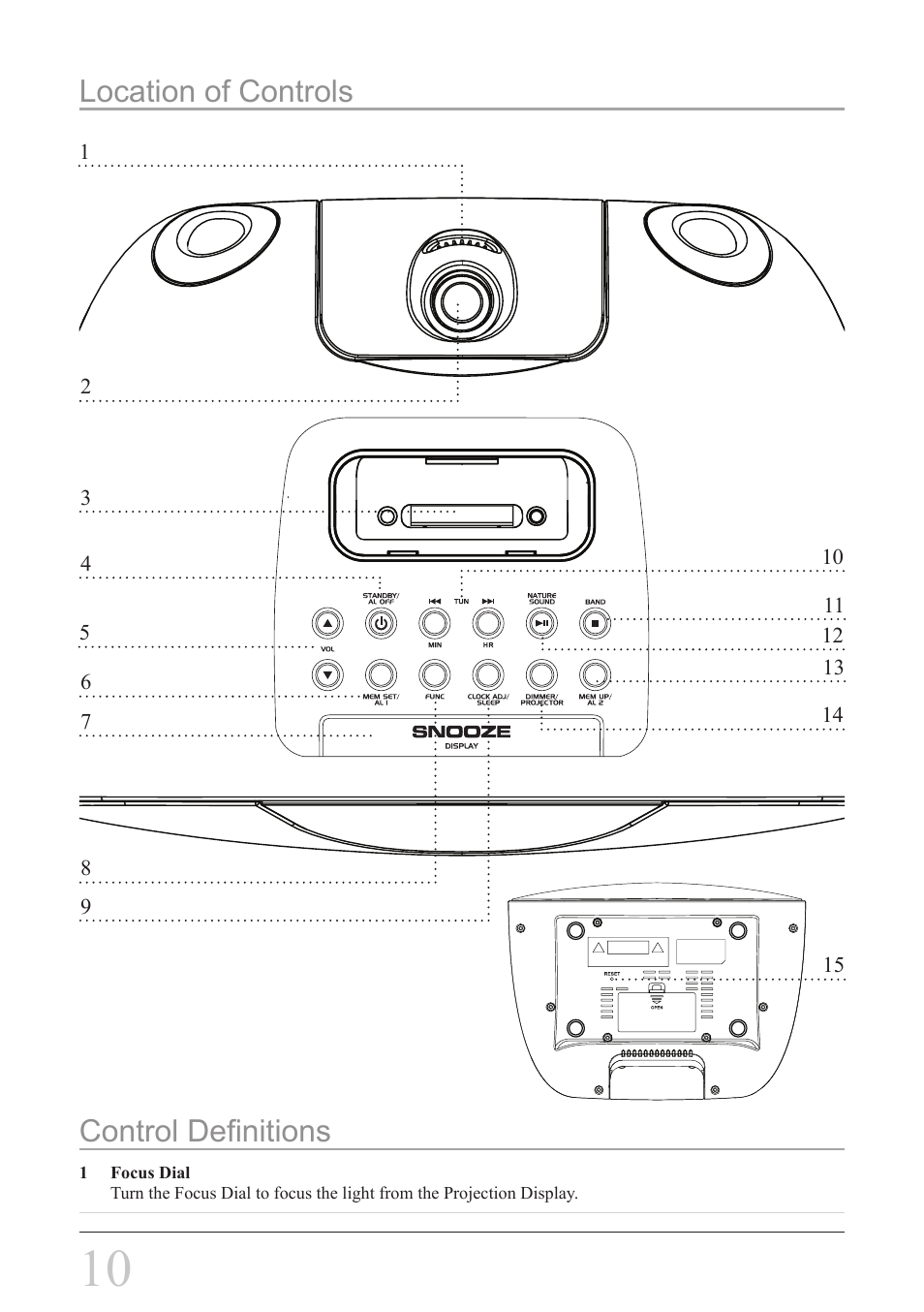 Location of controls, Control definitions | iLive IC308B User Manual | Page 10 / 12