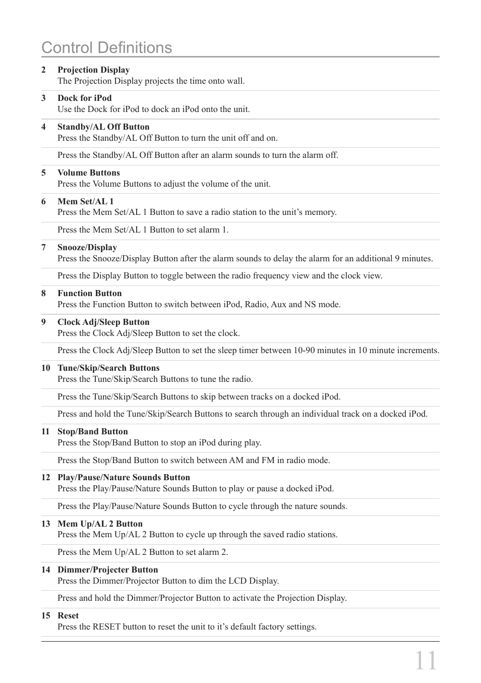 Control definitions | iLive IC308B User Manual | Page 11 / 12