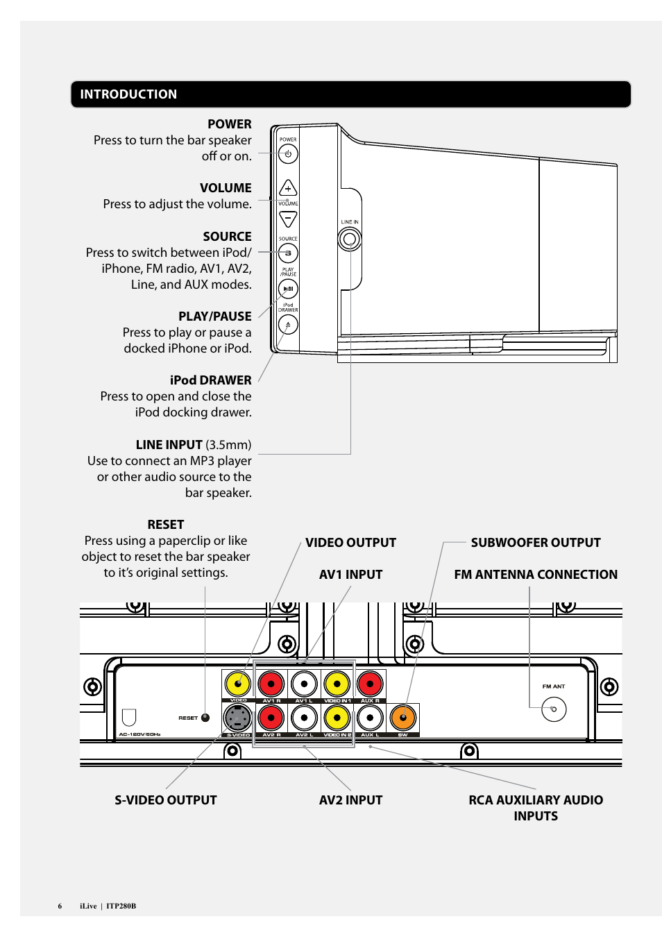 iLive ITP280B User Manual | Page 6 / 16