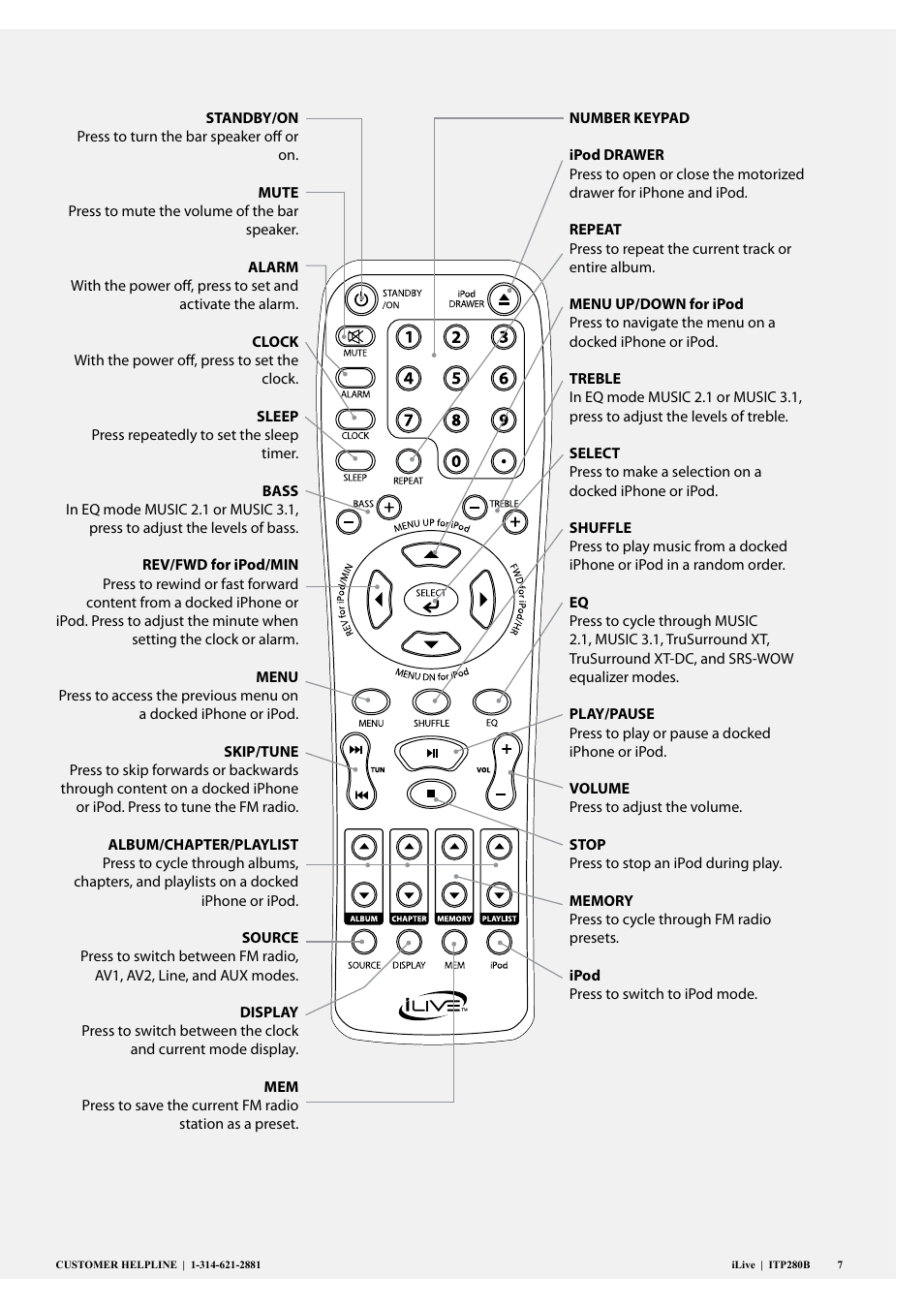 iLive ITP280B User Manual | Page 7 / 16