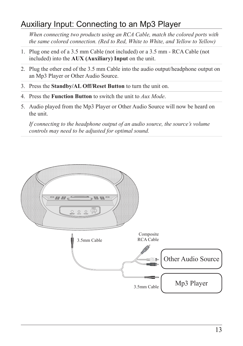 Auxiliary input: connecting to an mp3 player, Other audio source mp player | iLive IC638W User Manual | Page 13 / 20