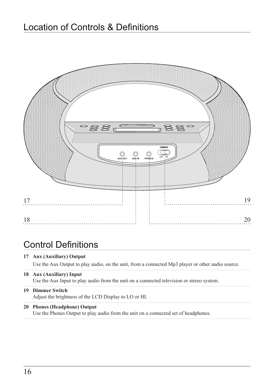 Location of controls & definitions, Control definitions | iLive IC638W User Manual | Page 16 / 20