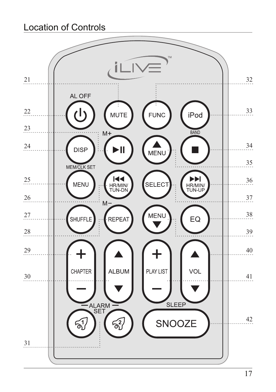 Location of controls | iLive IC638W User Manual | Page 17 / 20