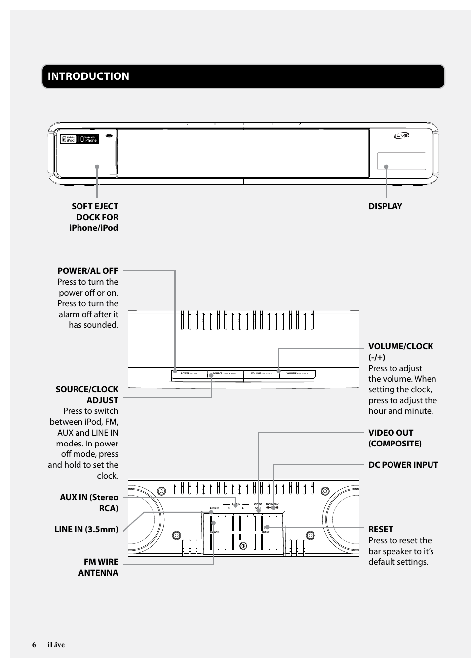 Introduction | iLive ITP100B User Manual | Page 6 / 12
