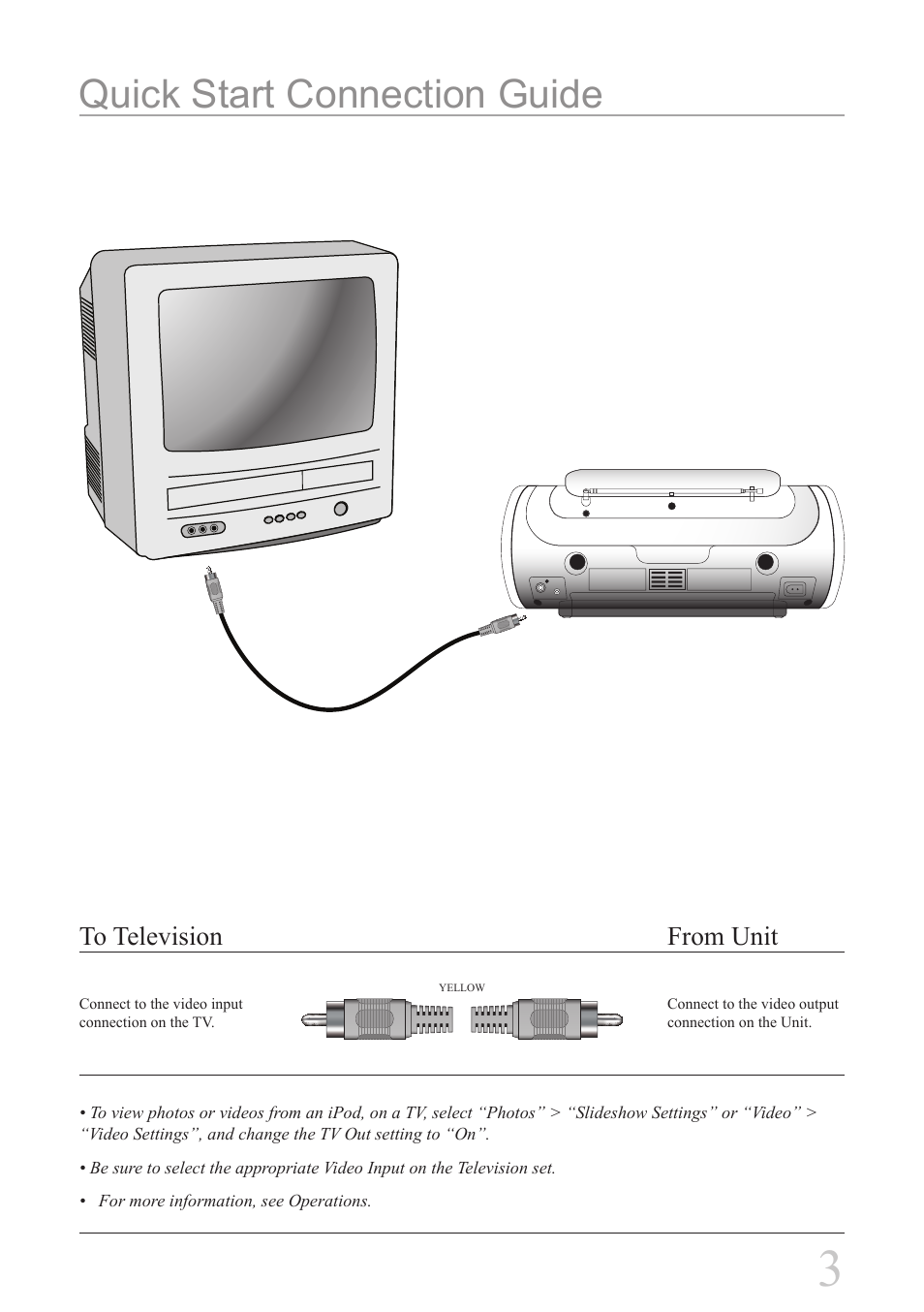 Quick start connection guide | iLive IBR3807 User Manual | Page 3 / 8