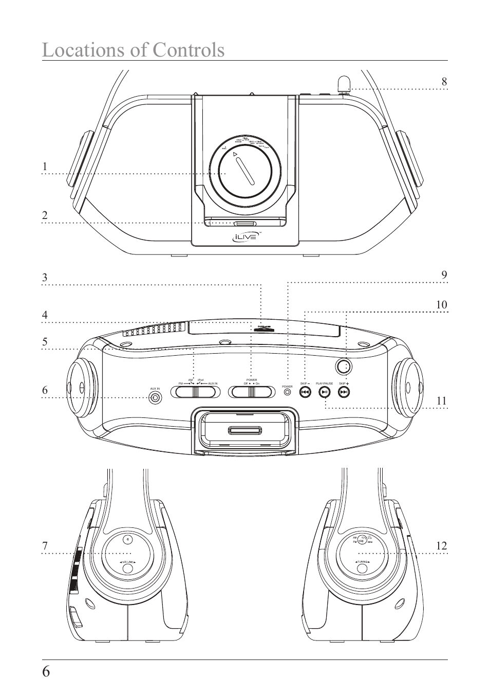 Locations of controls & definitions, Locations of controls | iLive IB109P User Manual | Page 6 / 8