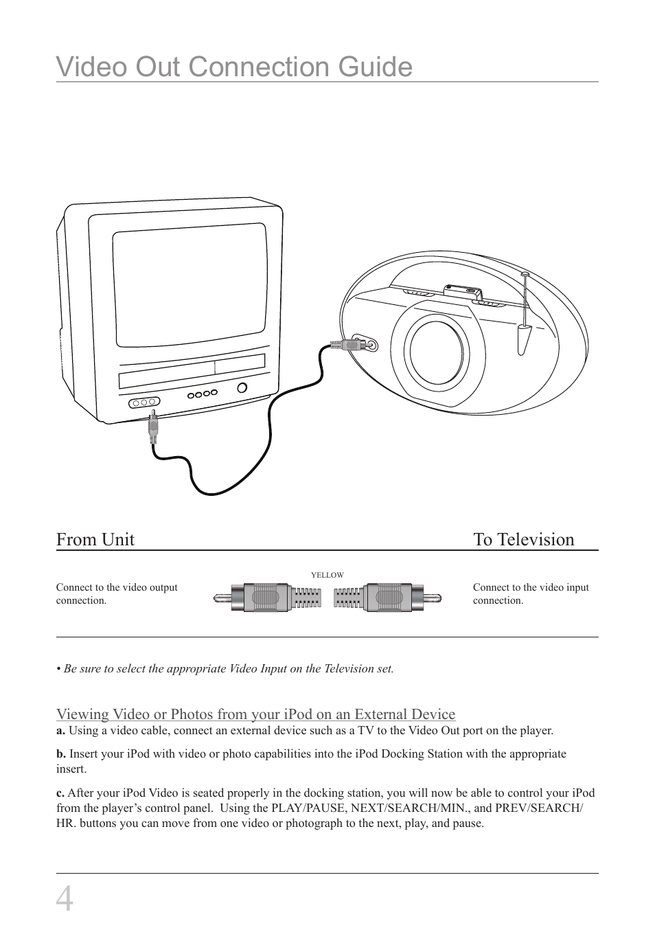 Video out connection guide | iLive IBCD2817DP User Manual | Page 4 / 12