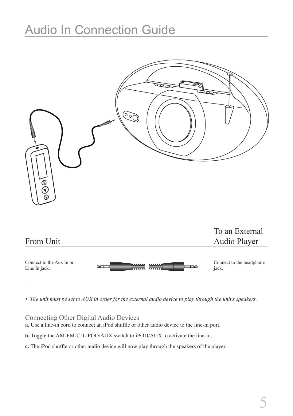 Audio in connection guide | iLive IBCD2817DP User Manual | Page 5 / 12