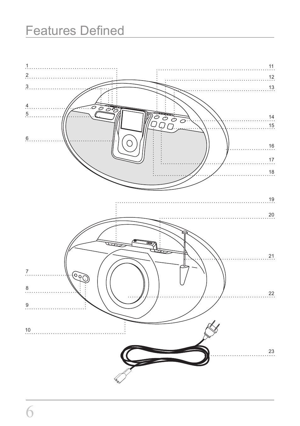 Features defined | iLive IBCD2817DP User Manual | Page 6 / 12