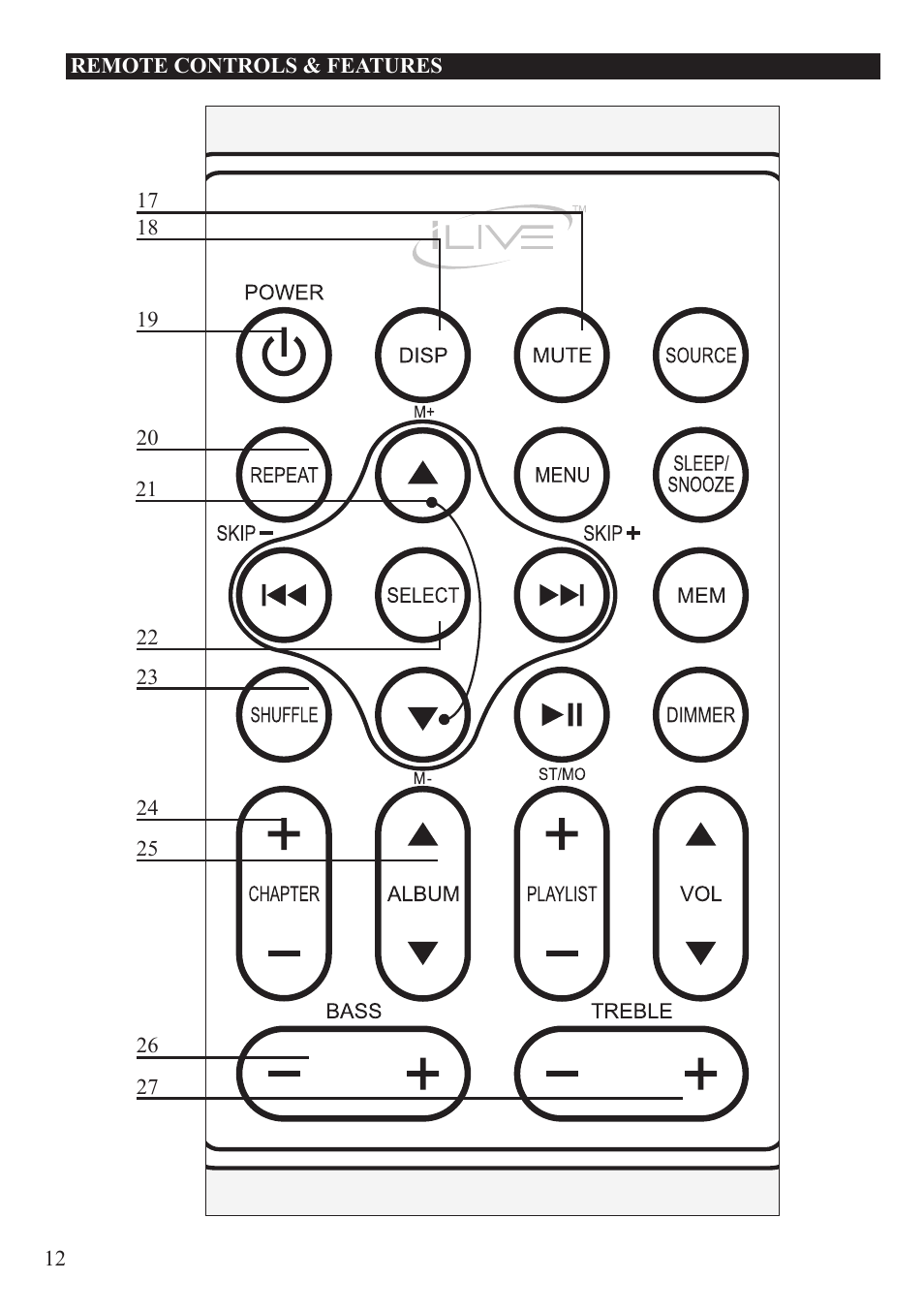 iLive INTELLI SET IC609 User Manual | Page 12 / 16