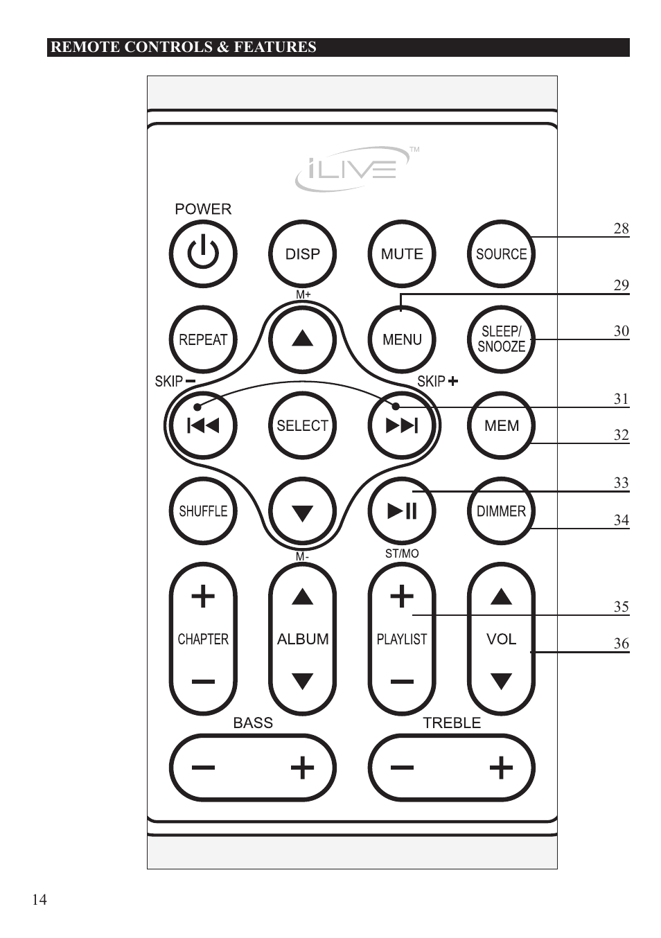iLive INTELLI SET IC609 User Manual | Page 14 / 16