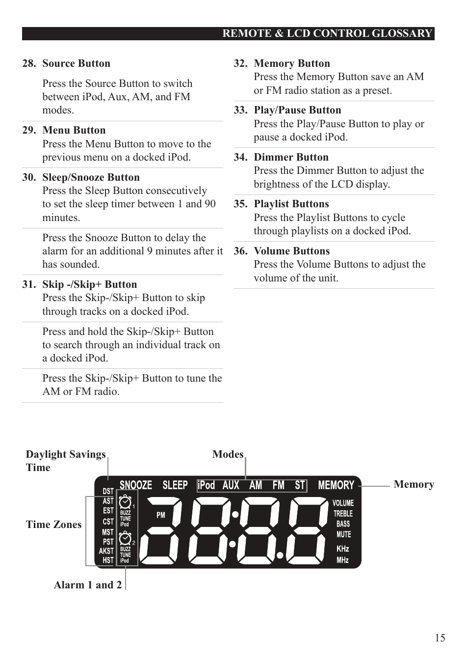 iLive INTELLI SET IC609 User Manual | Page 15 / 16