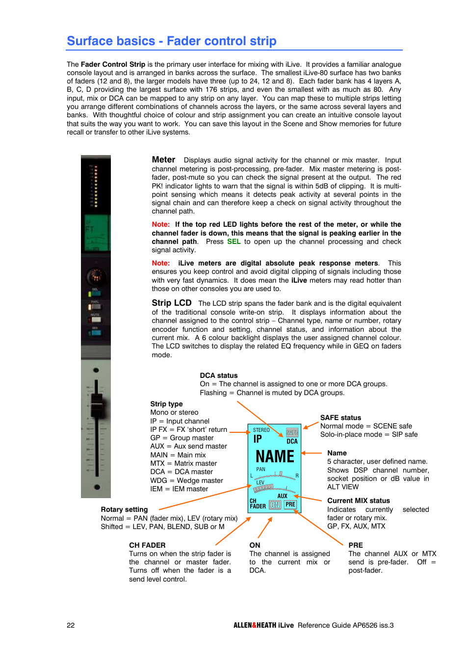 Name, Surface basics - fader control strip | iLive T SERIES AP6526 User Manual | Page 22 / 111