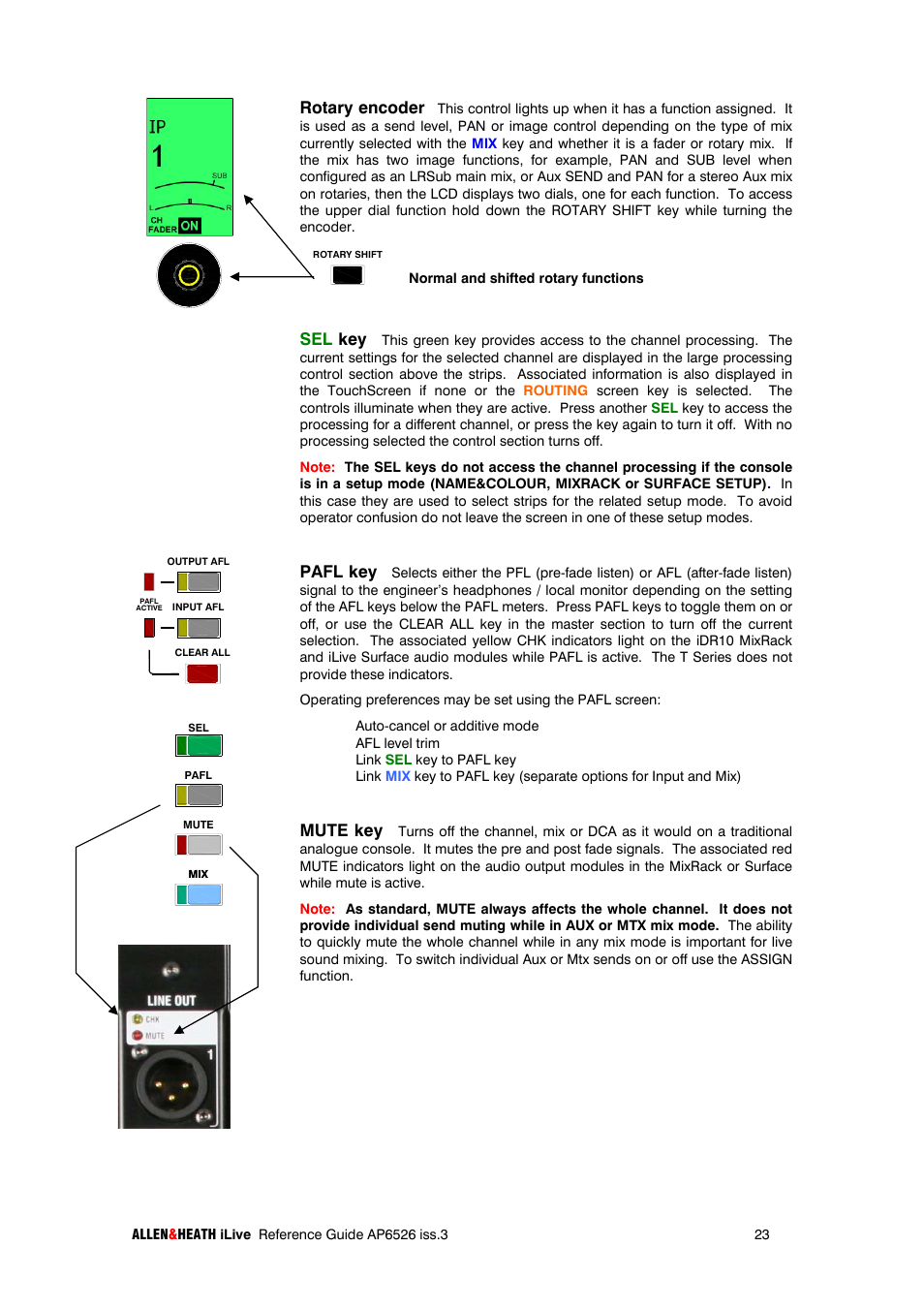 iLive T SERIES AP6526 User Manual | Page 23 / 111