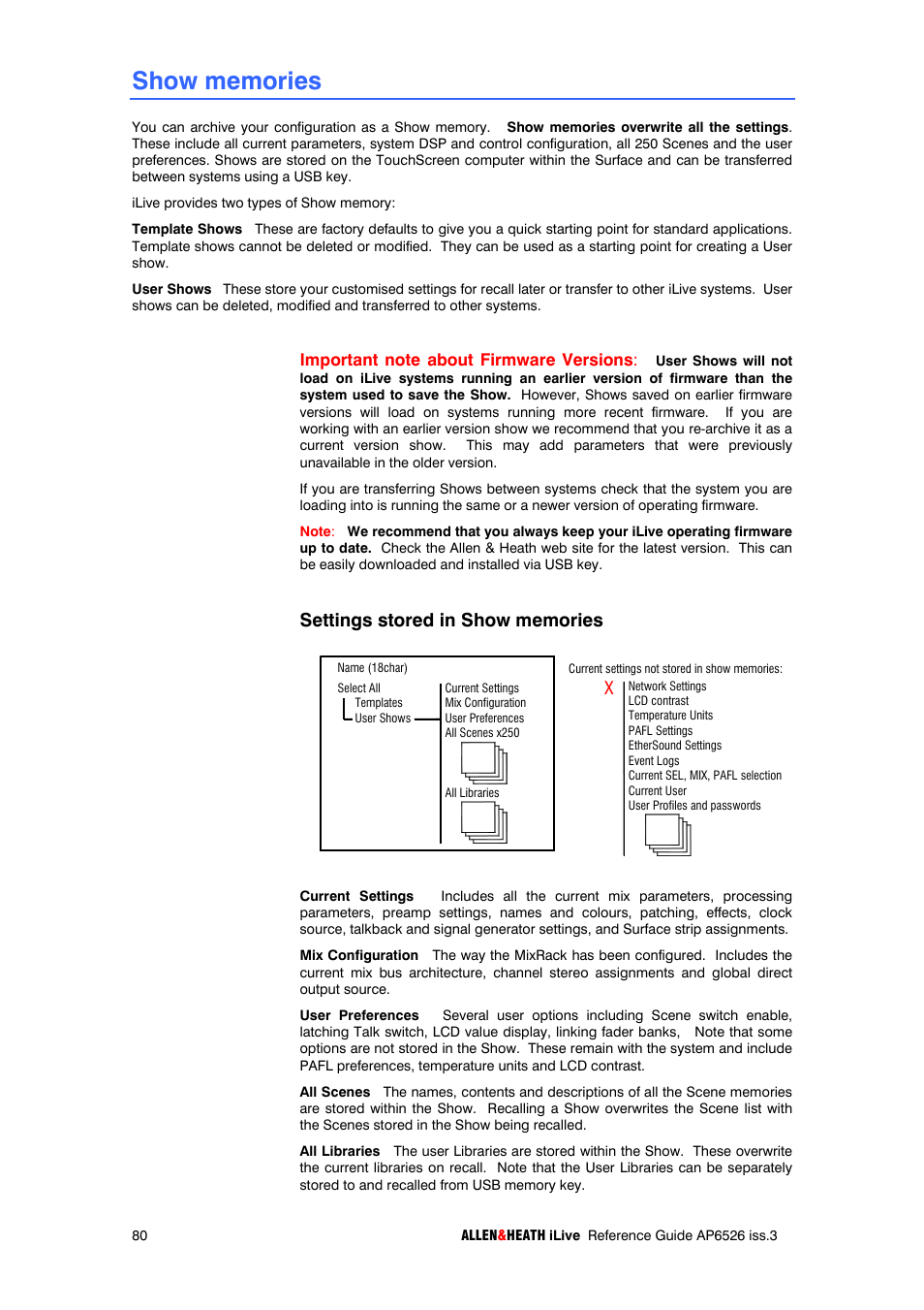 iLive T SERIES AP6526 User Manual | Page 80 / 111