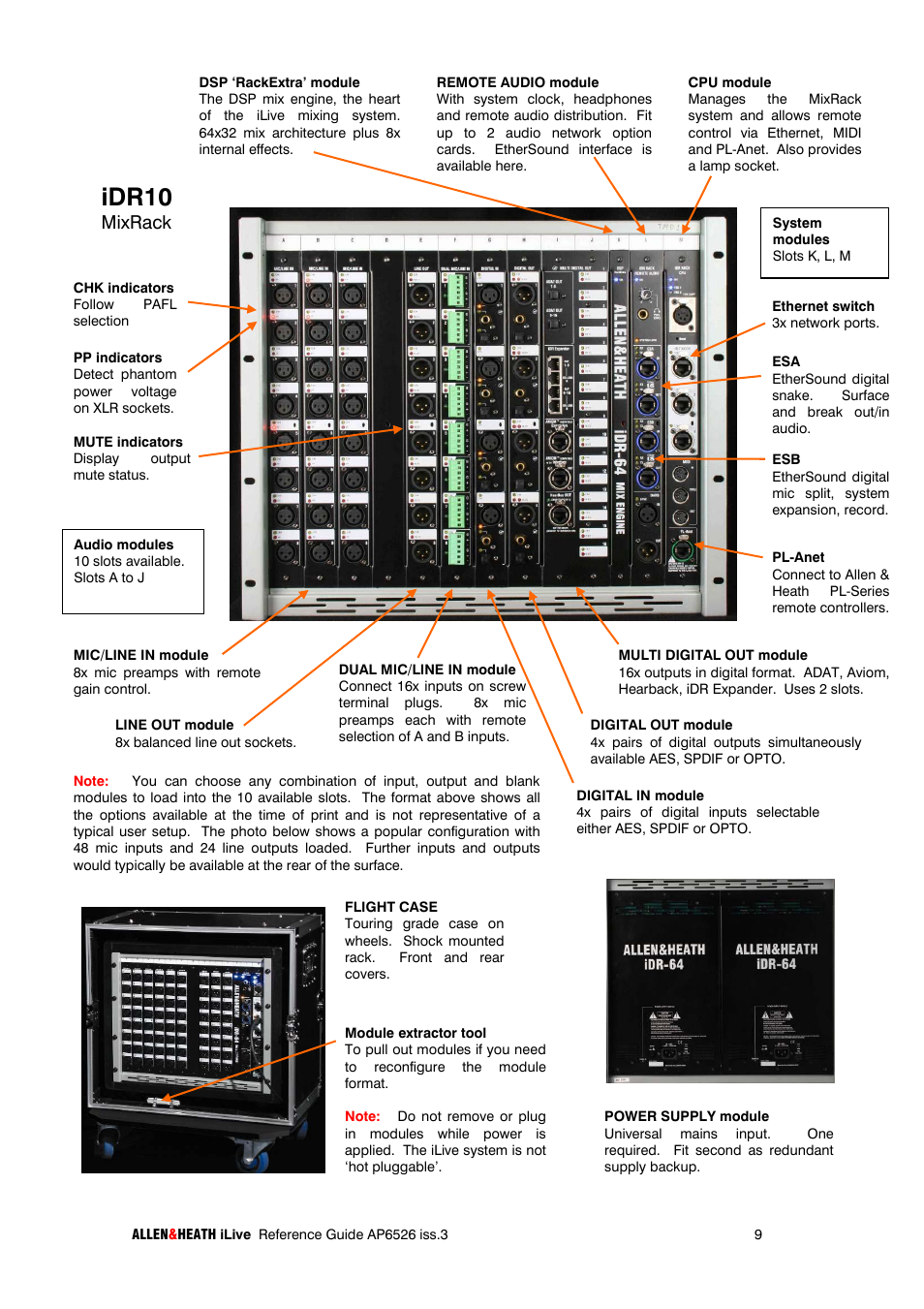 Idr10, Mixrack | iLive T SERIES AP6526 User Manual | Page 9 / 111