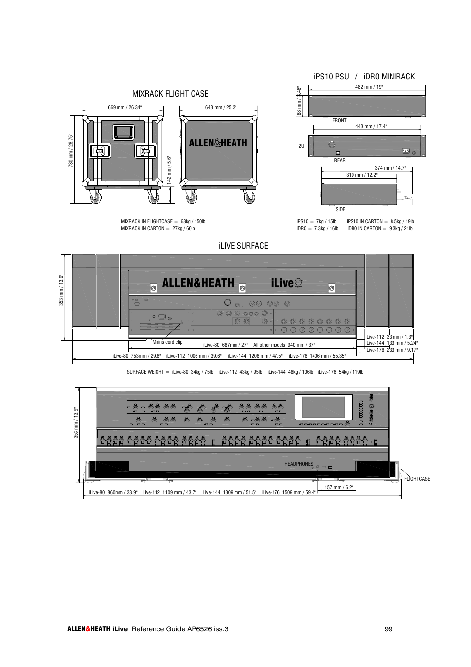 Ilive allen&heath, Heath allen | iLive T SERIES AP6526 User Manual | Page 99 / 111