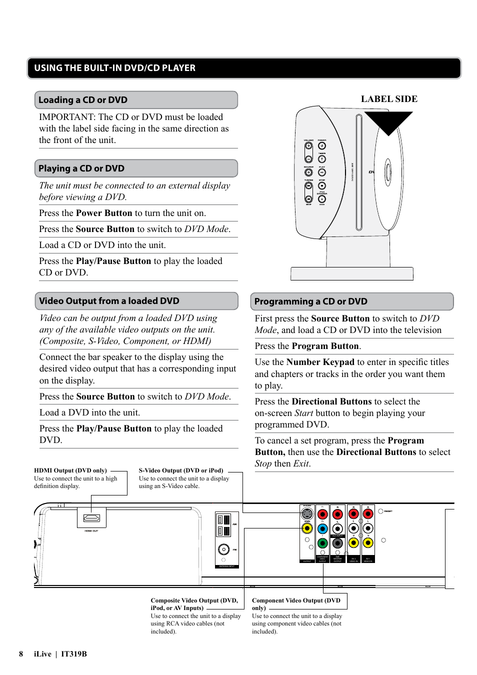 iLive IT319 User Manual | Page 8 / 16