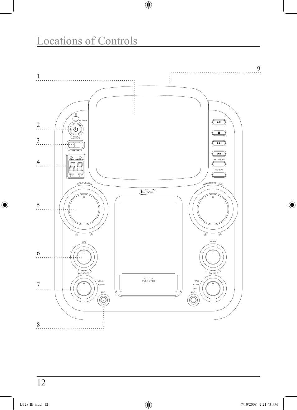 Locations of controls | iLive IJ328-IB User Manual | Page 12 / 20