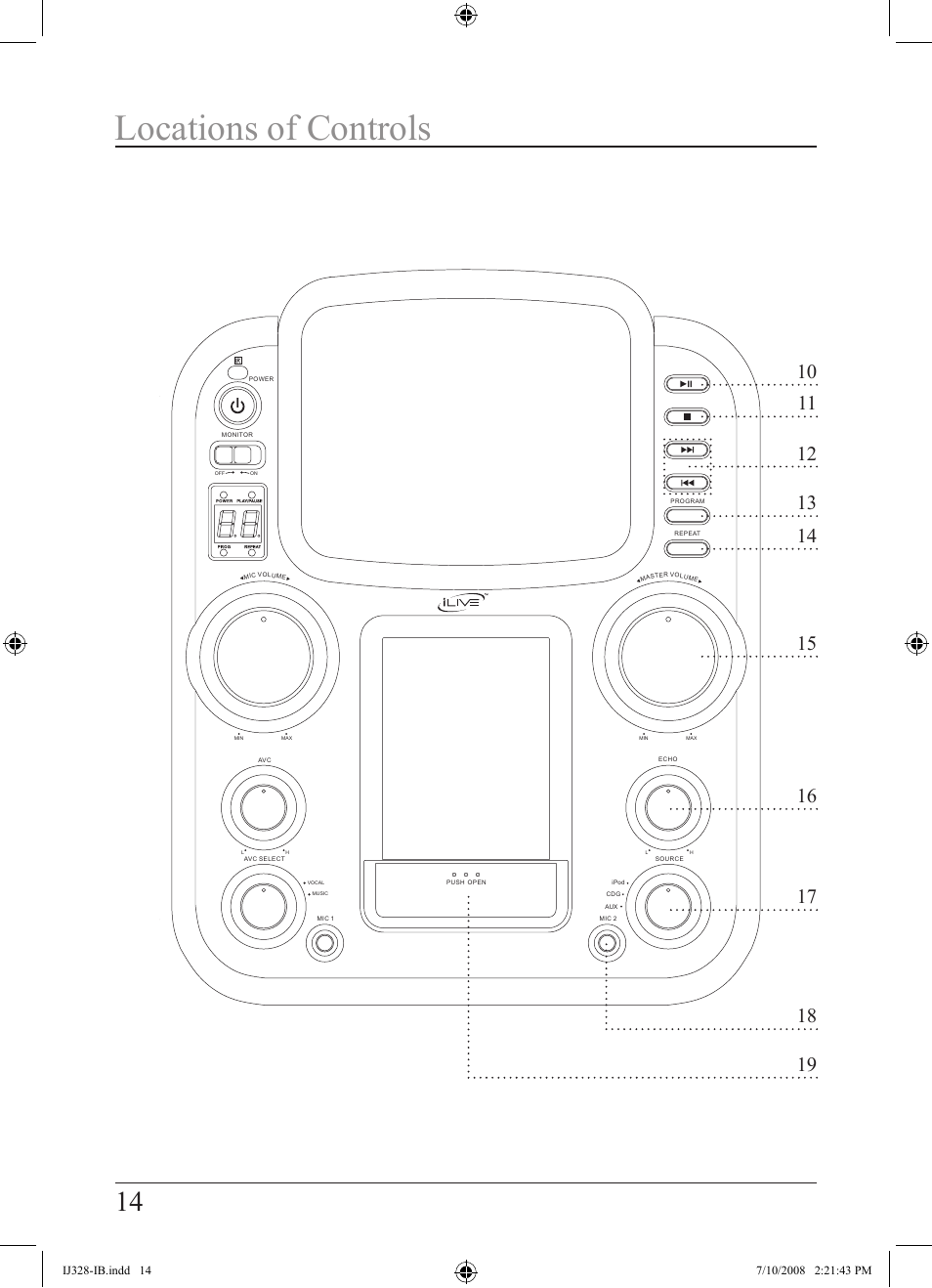 Locations of controls | iLive IJ328-IB User Manual | Page 14 / 20