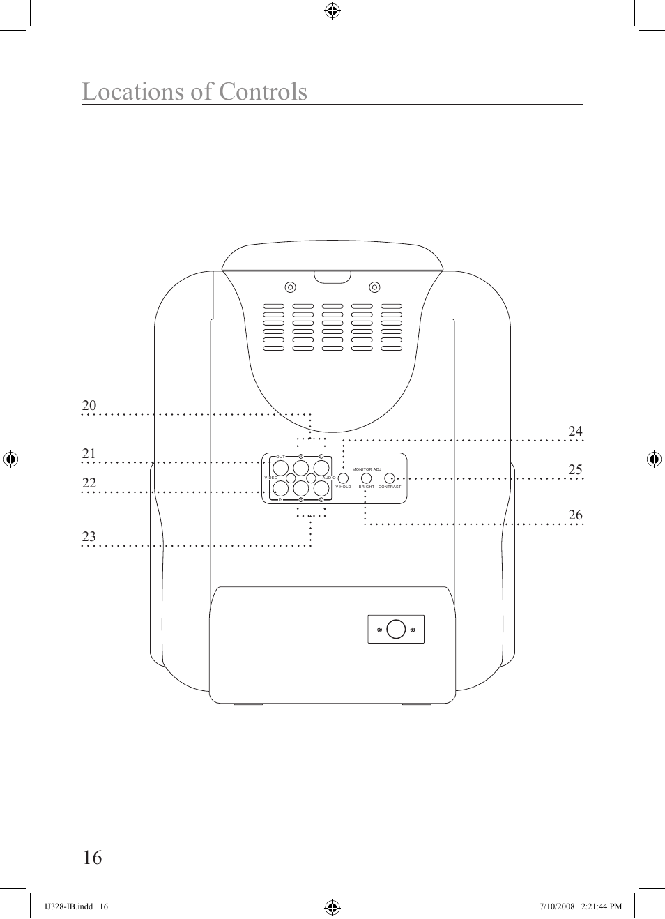 Locations of controls | iLive IJ328-IB User Manual | Page 16 / 20