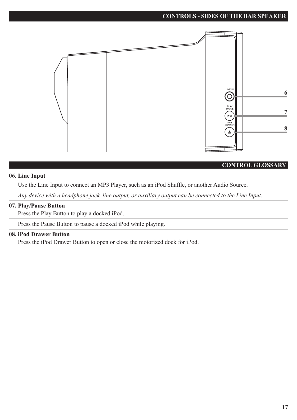 iLive IT209B User Manual | Page 17 / 24