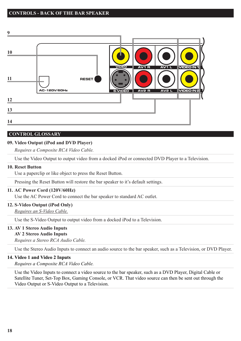iLive IT209B User Manual | Page 18 / 24