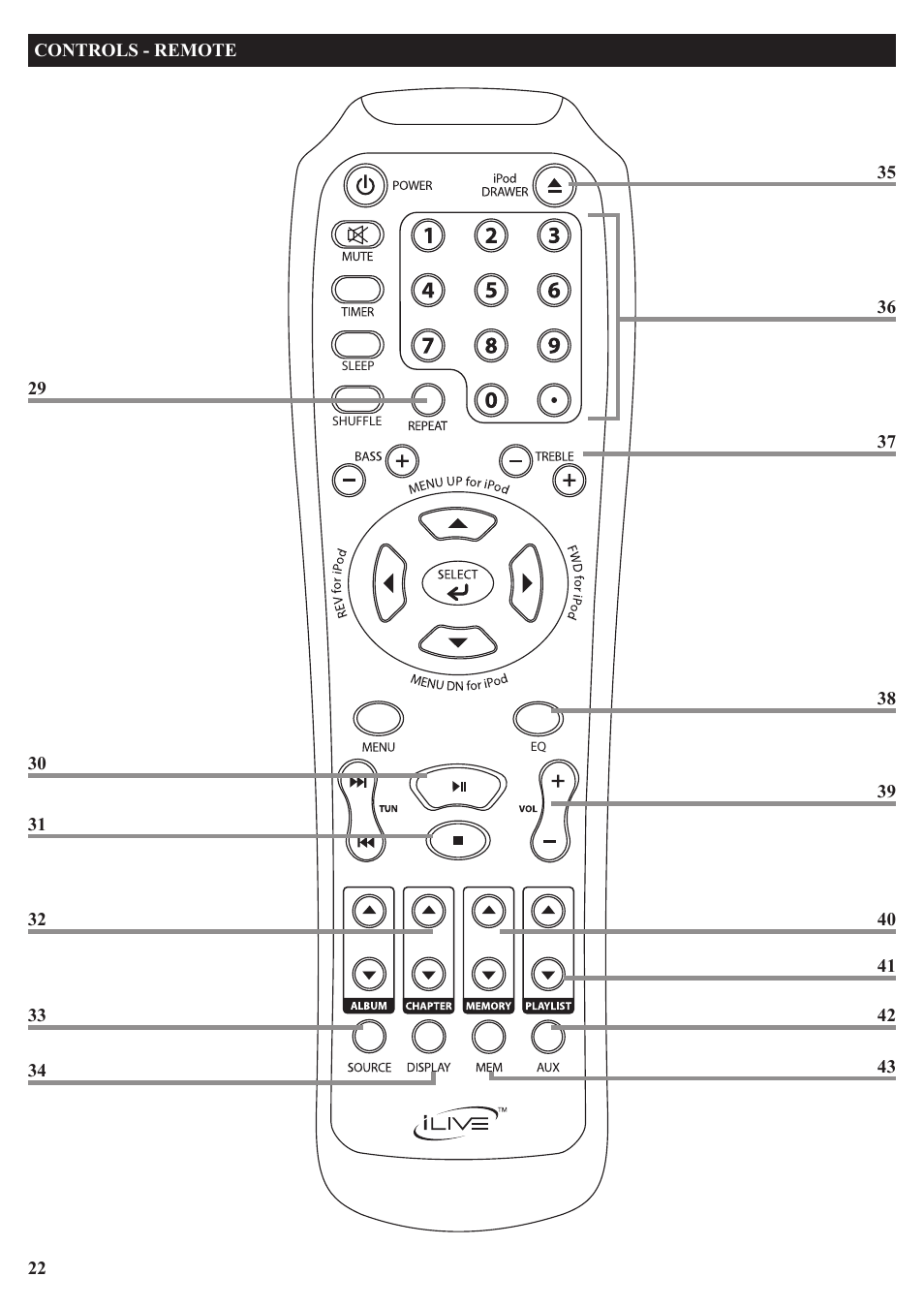 iLive IT209B User Manual | Page 22 / 24