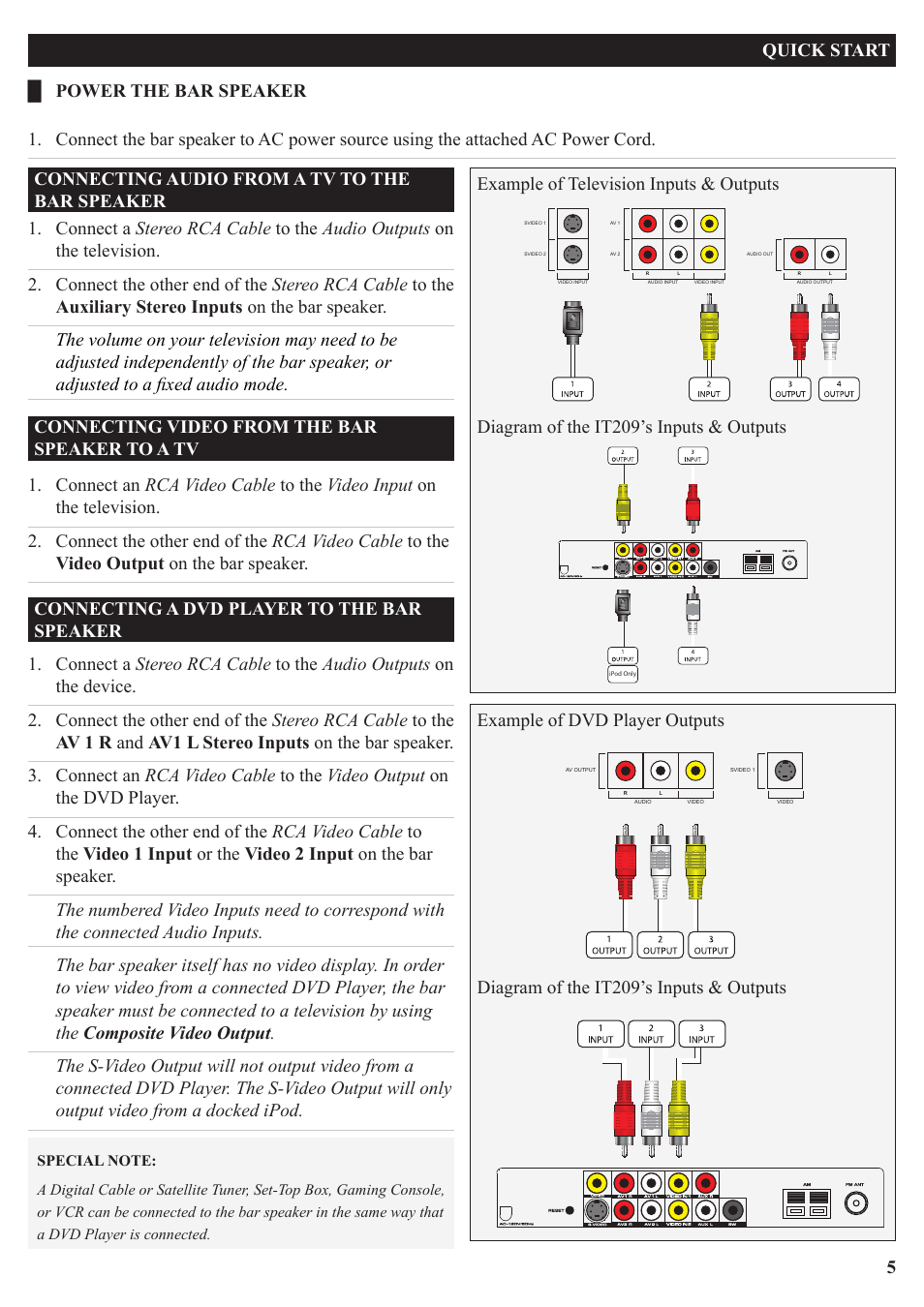 Diagram of the it209’s inputs & outputs | iLive IT209B User Manual | Page 5 / 24