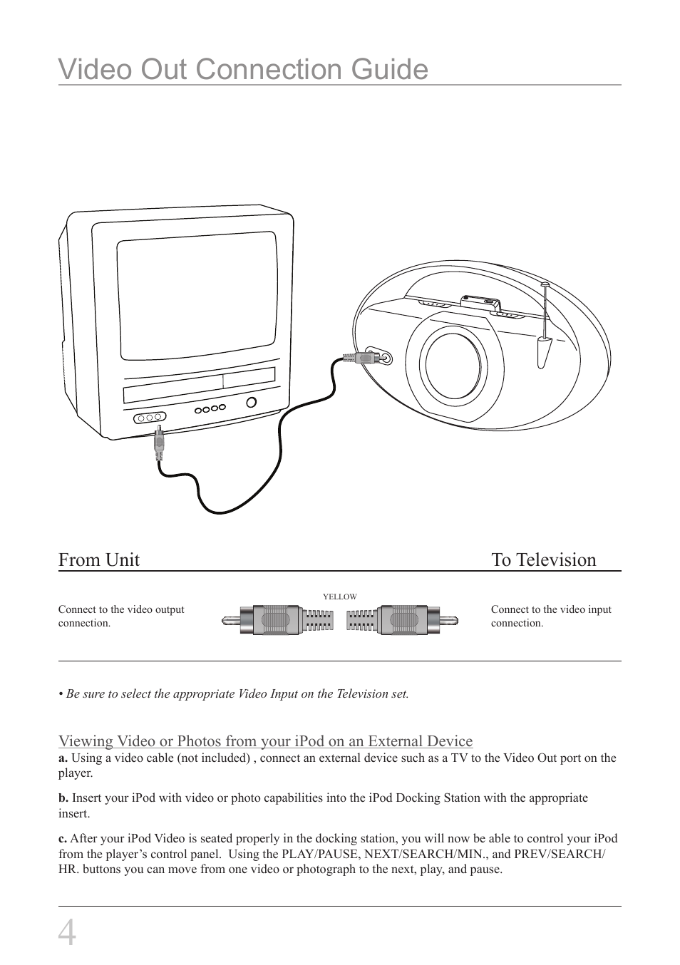 Video out connection guide | iLive IBCD2817DPBLK User Manual | Page 4 / 12