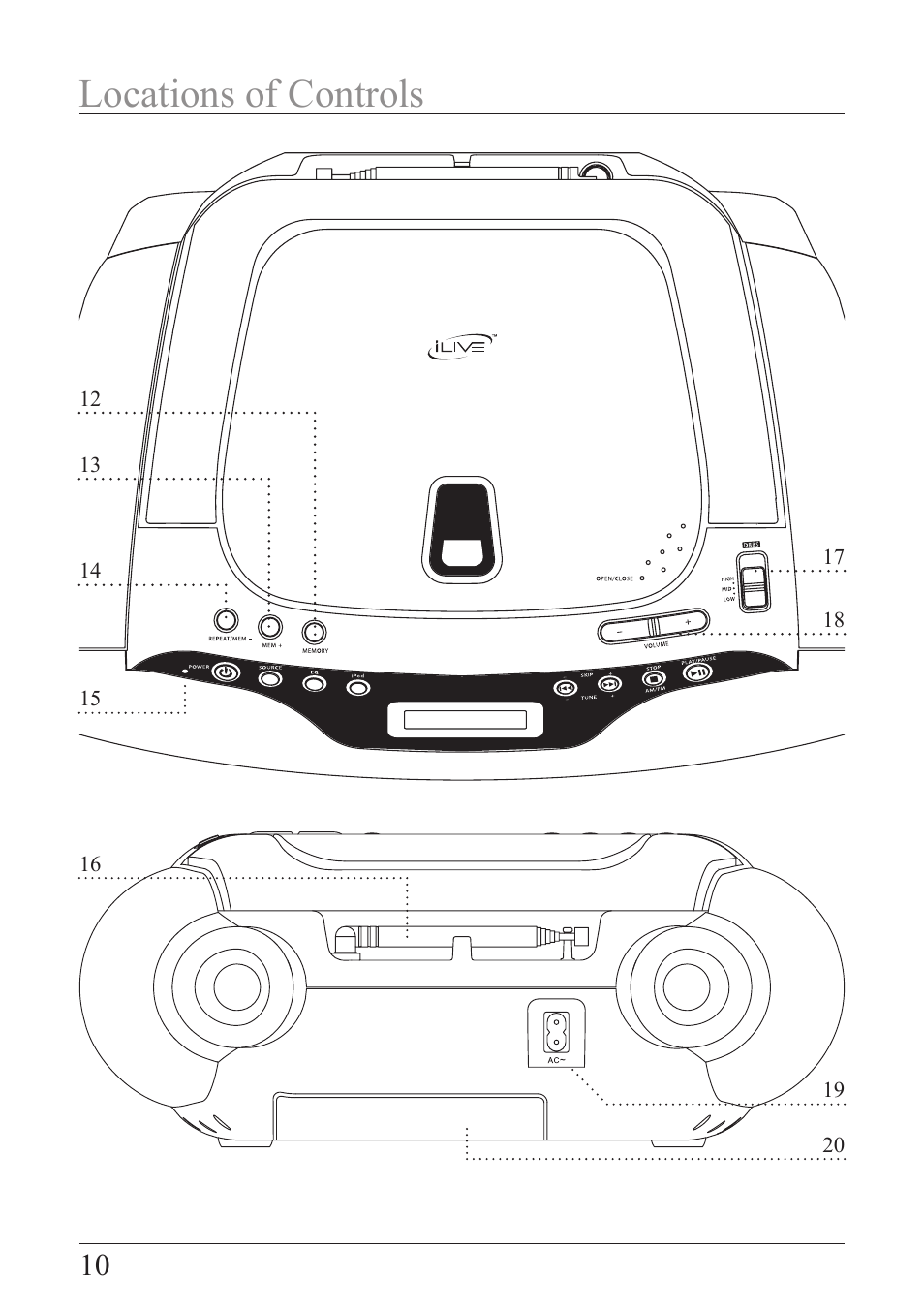Locations of controls | iLive IB319B-IB User Manual | Page 10 / 16