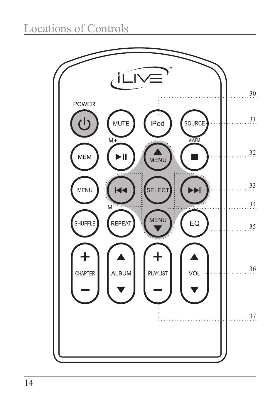 Locations of controls | iLive IB319B-IB User Manual | Page 14 / 16