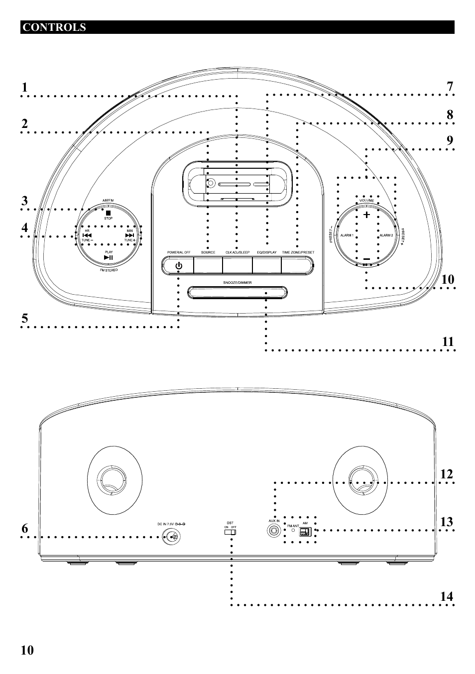 iLive Home Dock for iPhone/iPod with Intelli Set ICP689B User Manual | Page 10 / 16