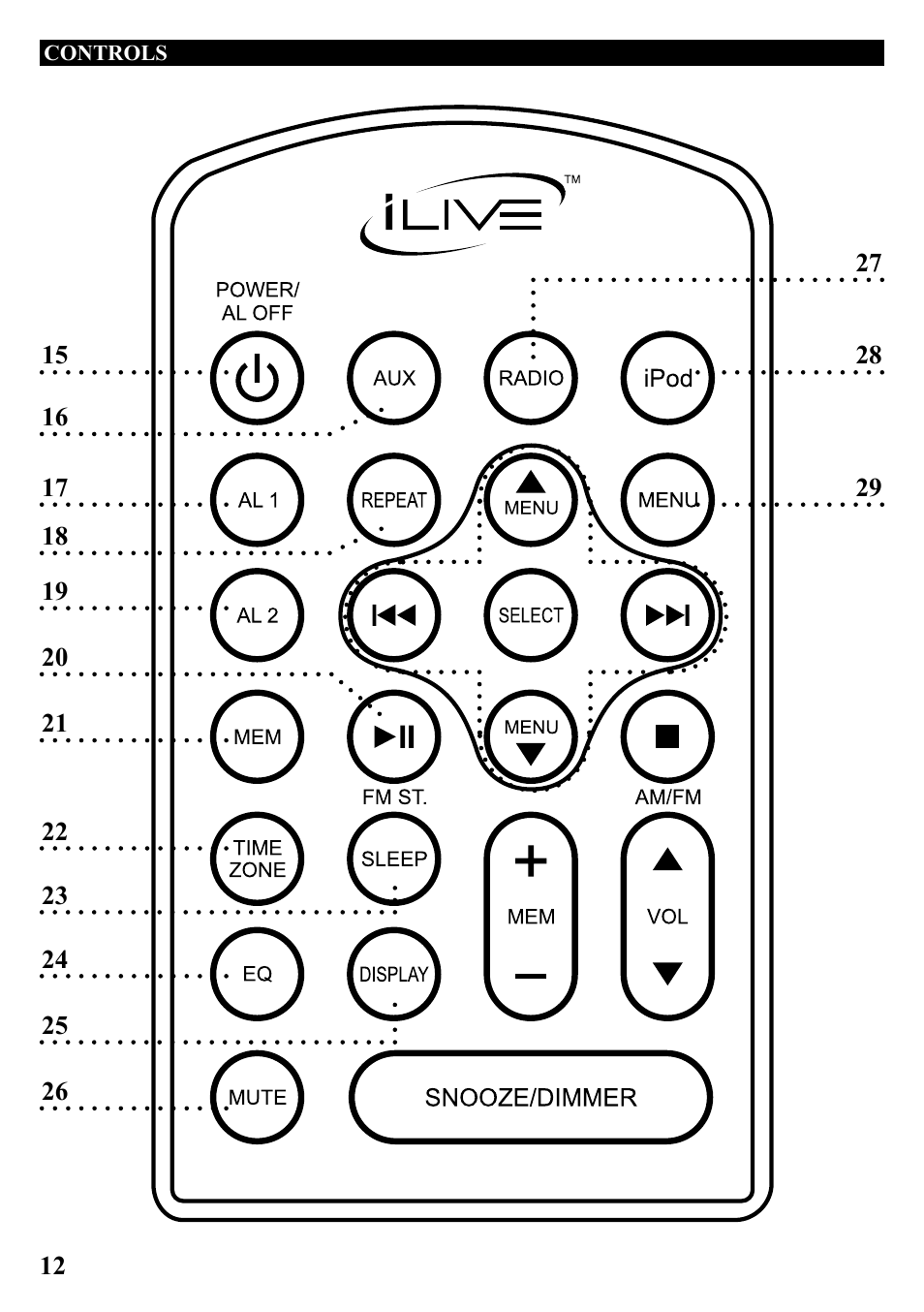 iLive Home Dock for iPhone/iPod with Intelli Set ICP689B User Manual | Page 12 / 16