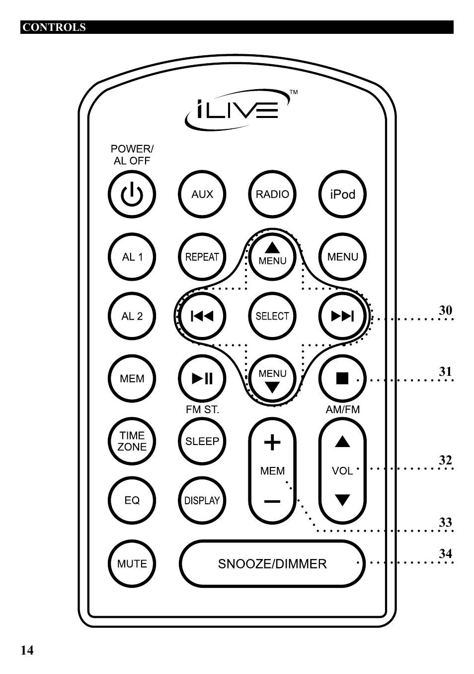 iLive Home Dock for iPhone/iPod with Intelli Set ICP689B User Manual | Page 14 / 16