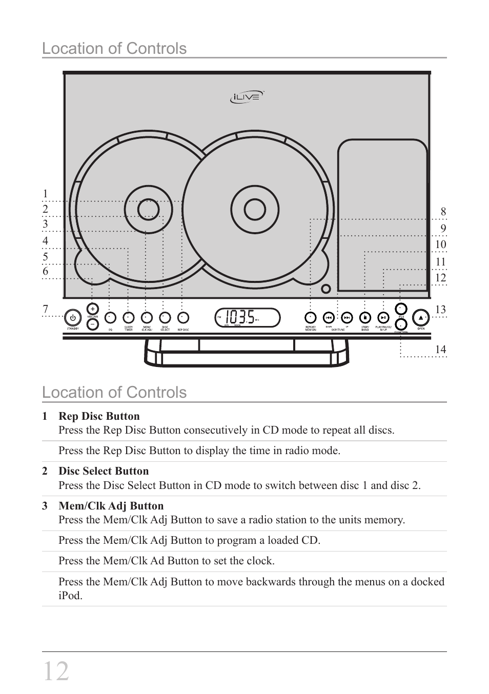 Location of controls | iLive IH328B User Manual | Page 12 / 20