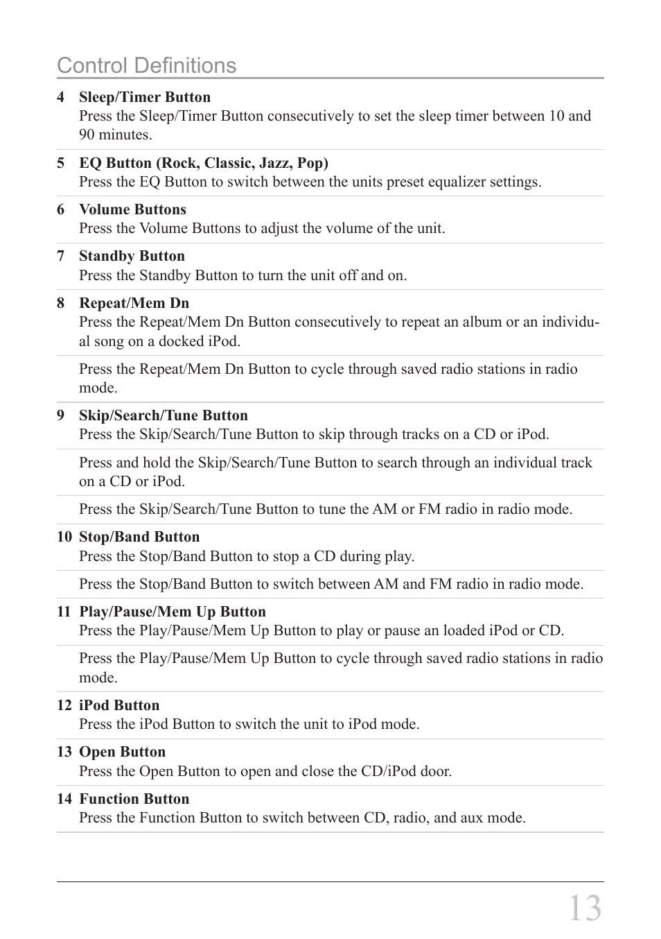 Control definitions | iLive IH328B User Manual | Page 13 / 20