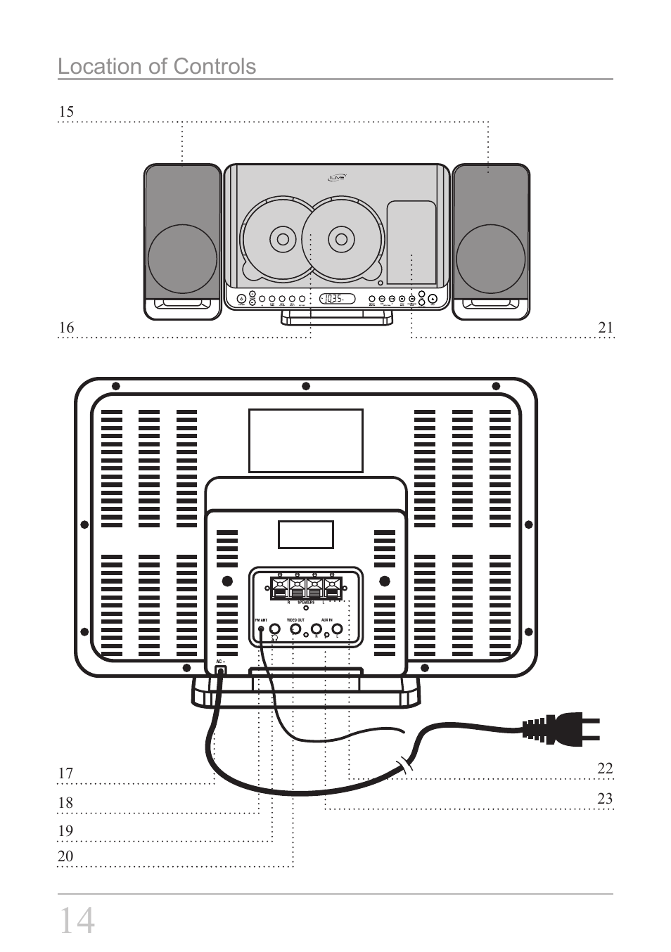 Location of controls | iLive IH328B User Manual | Page 14 / 20