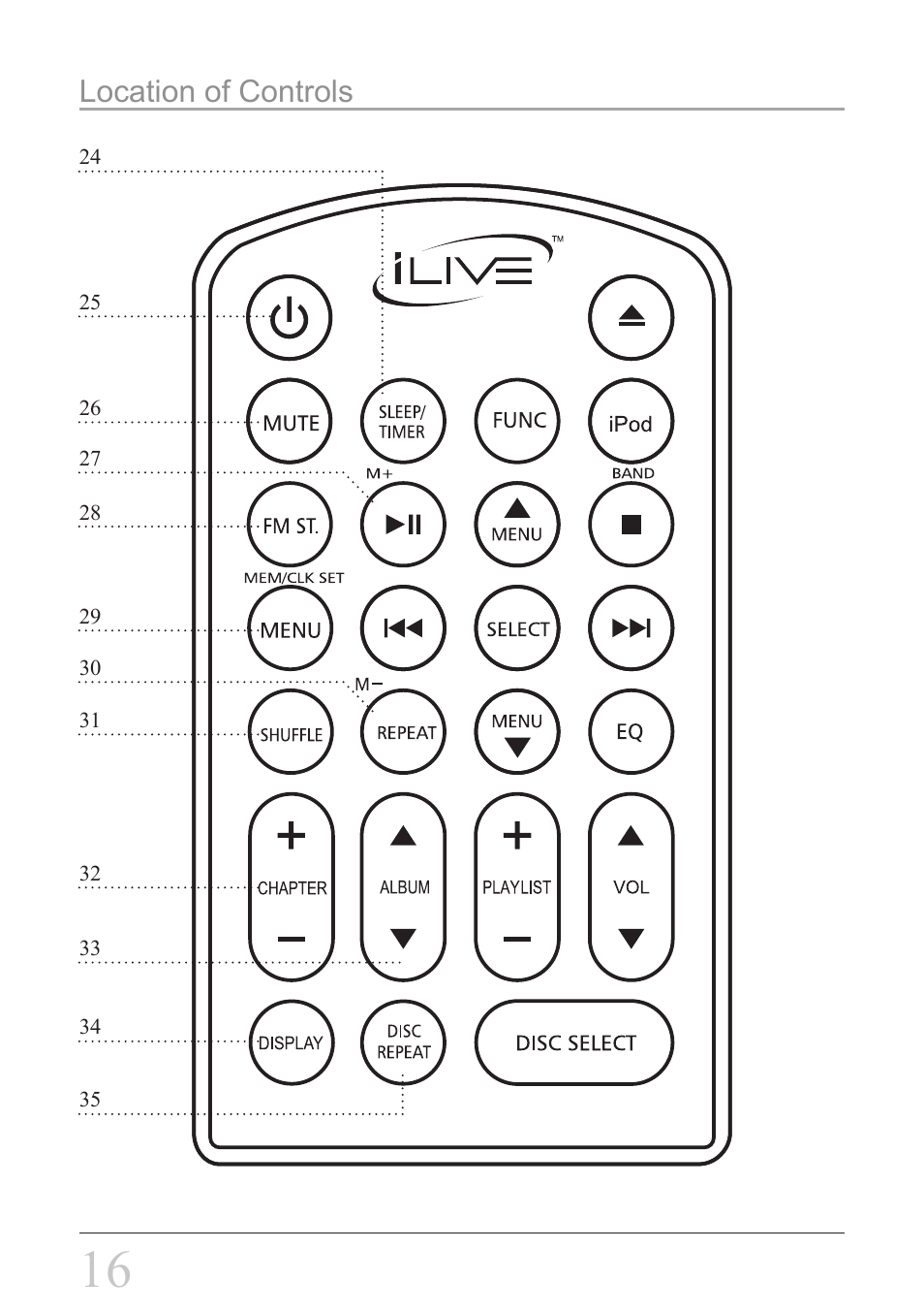 Location of controls | iLive IH328B User Manual | Page 16 / 20