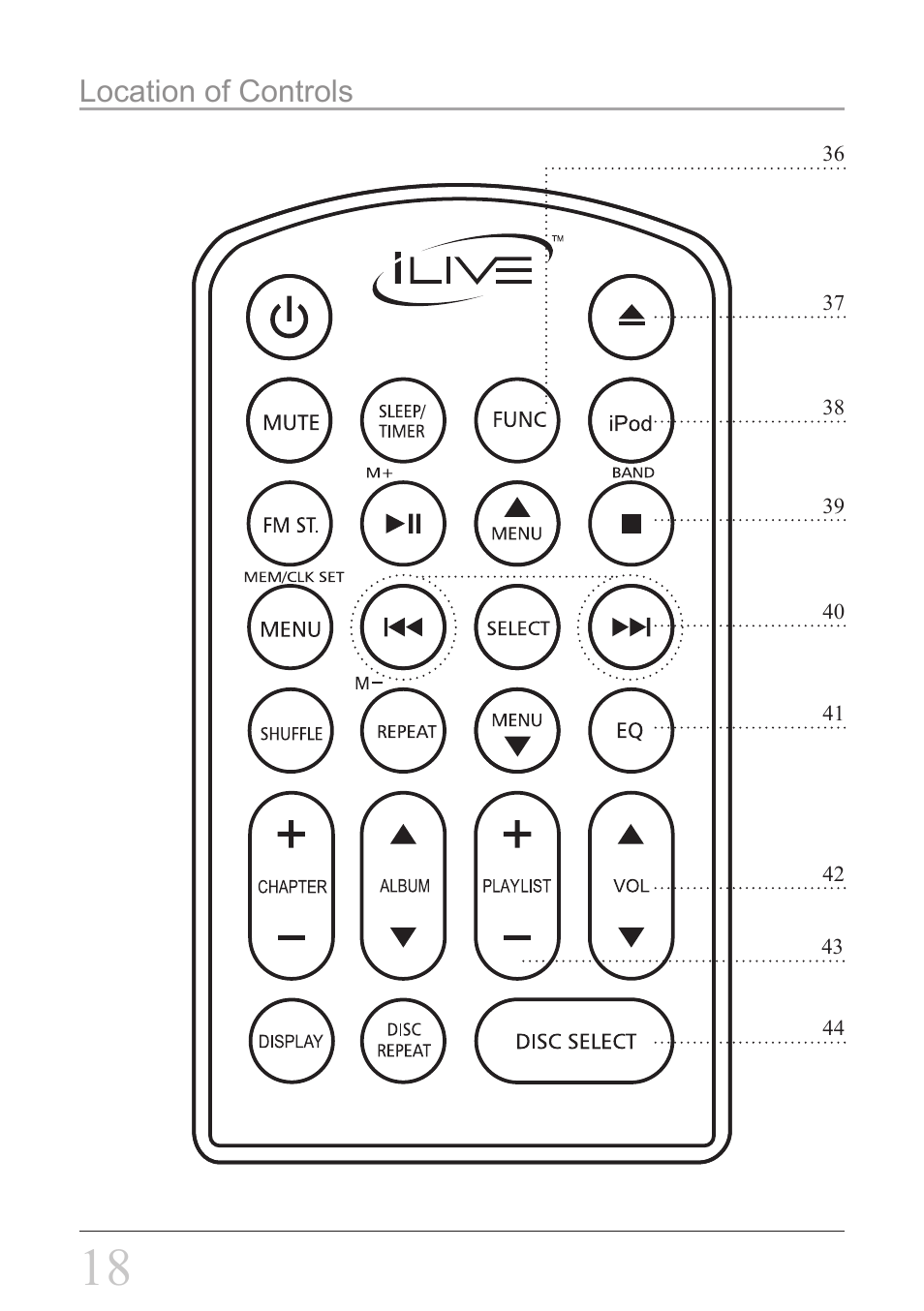 Location of controls | iLive IH328B User Manual | Page 18 / 20