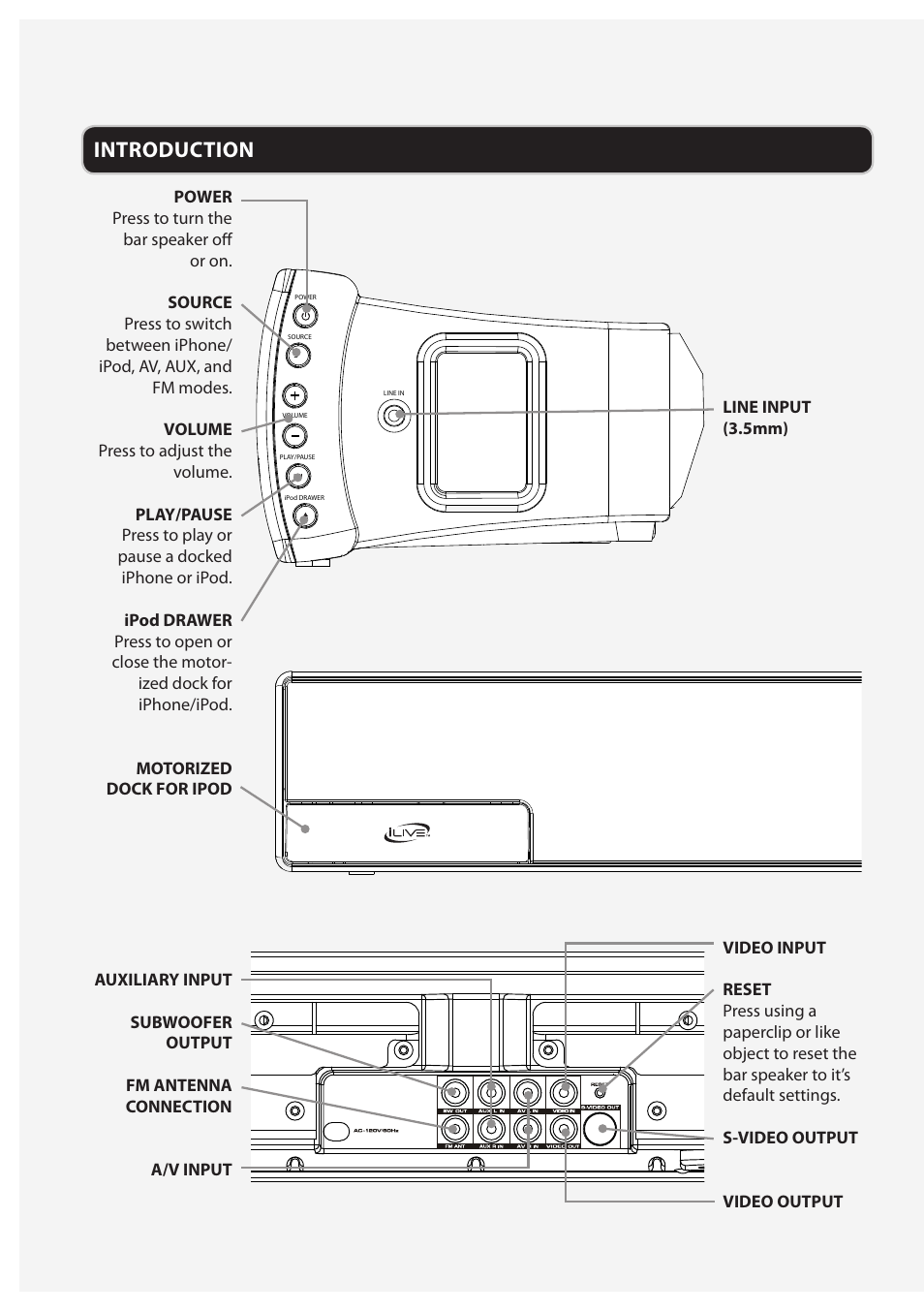 Introduction | iLive ITP180B User Manual | Page 6 / 16