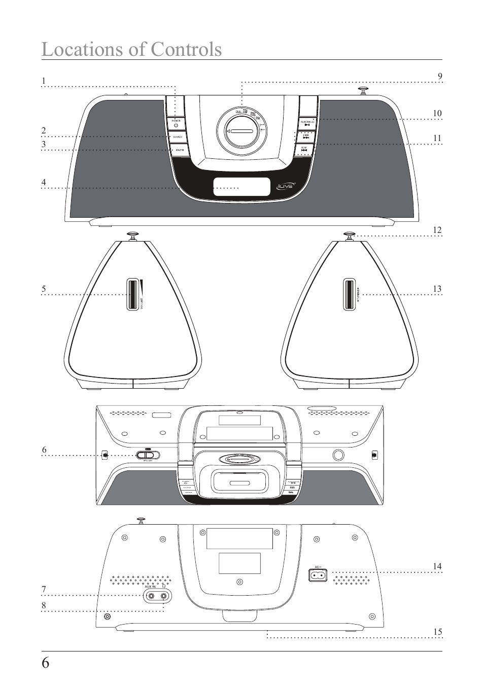 Locations of controls | iLive IB209 User Manual | Page 6 / 8
