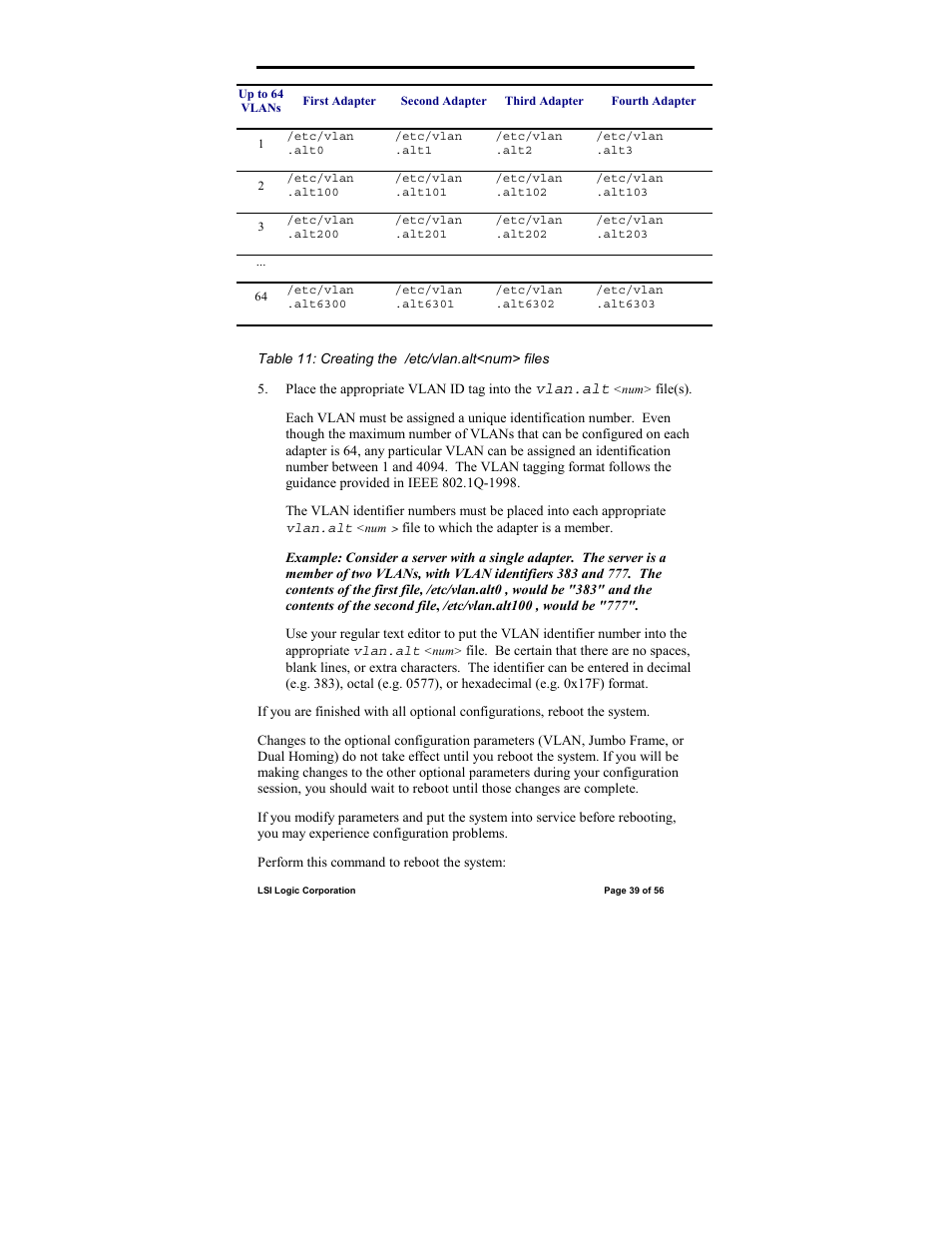 IntraServer Technology ITIpci 5100G/GF User Manual | Page 39 / 56
