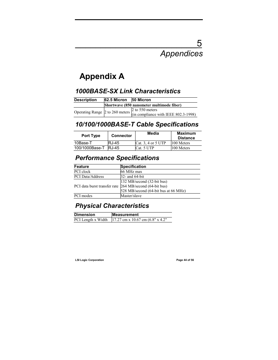 Appendix a, 1000base-sx link characteristics, Appendices appendix a | Performance specifications, Physical characteristics | IntraServer Technology ITIpci 5100G/GF User Manual | Page 44 / 56