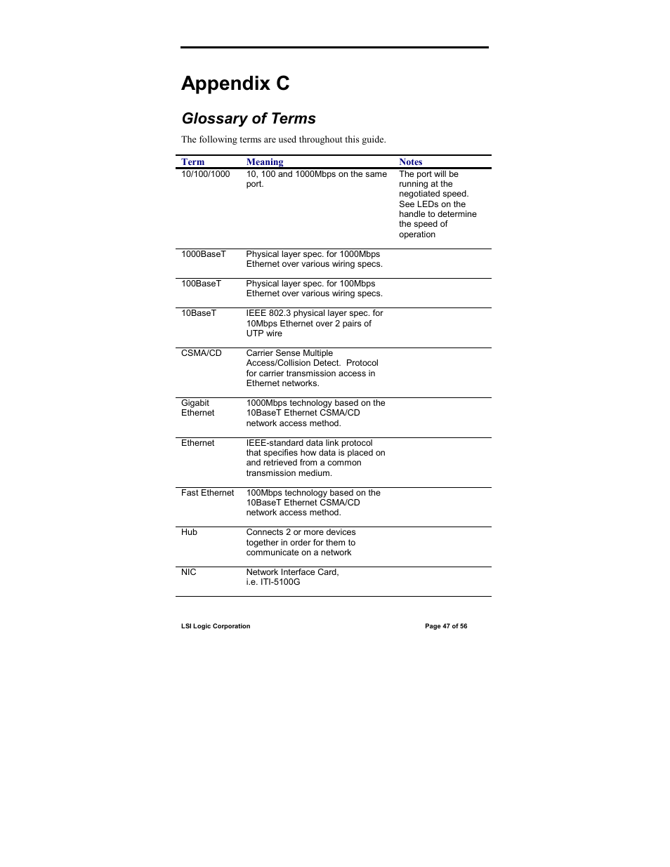 Appendix c, Glossary of terms | IntraServer Technology ITIpci 5100G/GF User Manual | Page 47 / 56
