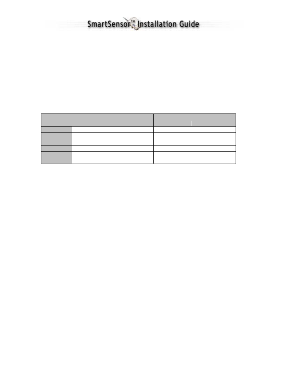 IQ SMARTSENSOR 105 User Manual | Page 36 / 36