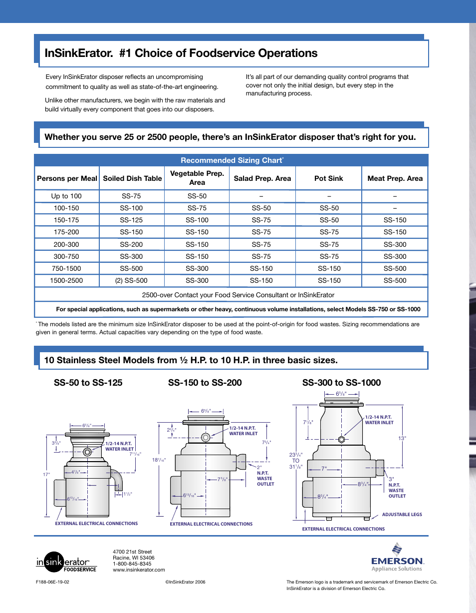 Insinkerator. #1 choice of foodservice operations, Recommended sizing chart, Meat prep. area | Persons per meal | InSinkErator SS-750 User Manual | Page 4 / 4