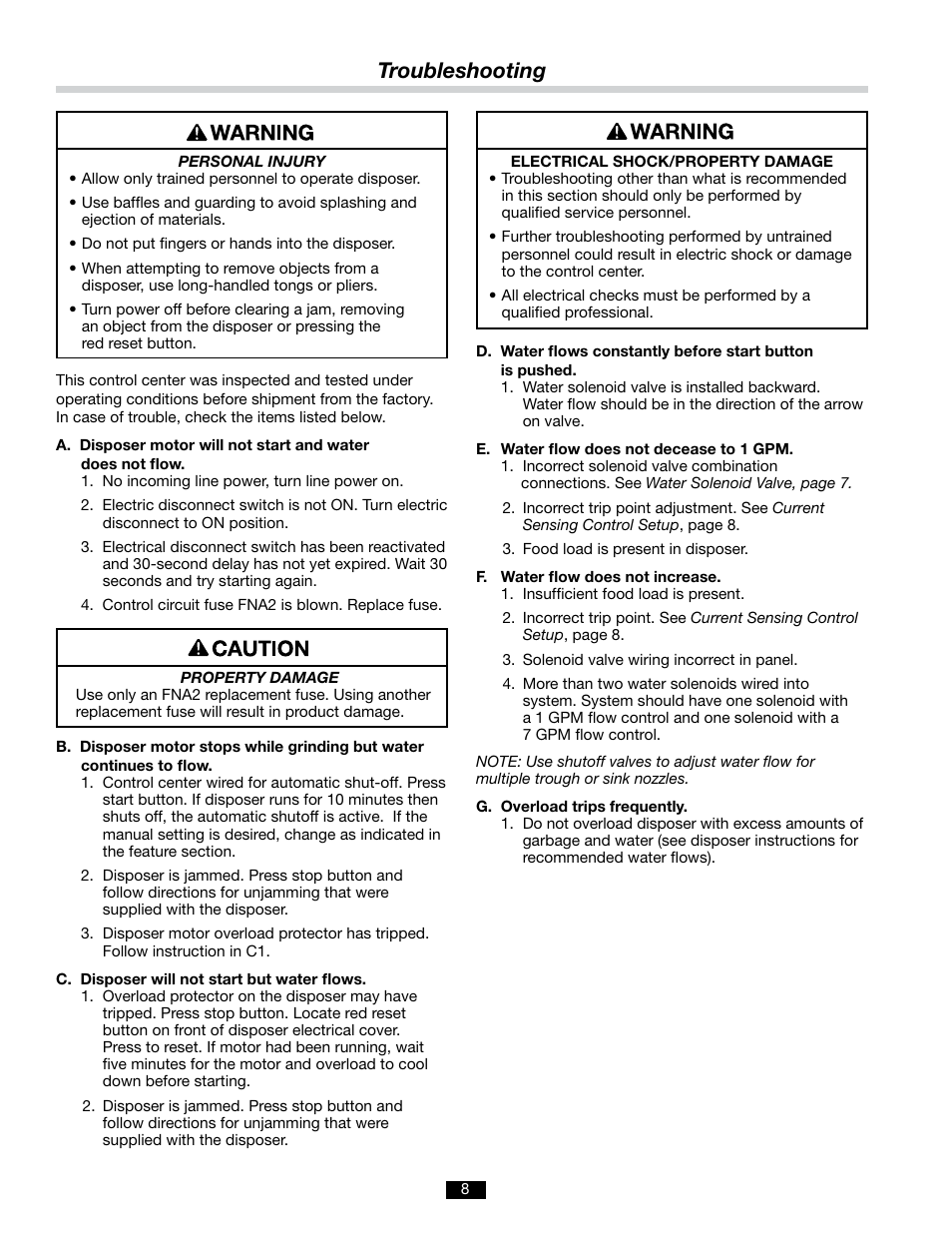 Troubleshooting | InSinkErator AQUASAVER AS-101K User Manual | Page 8 / 12