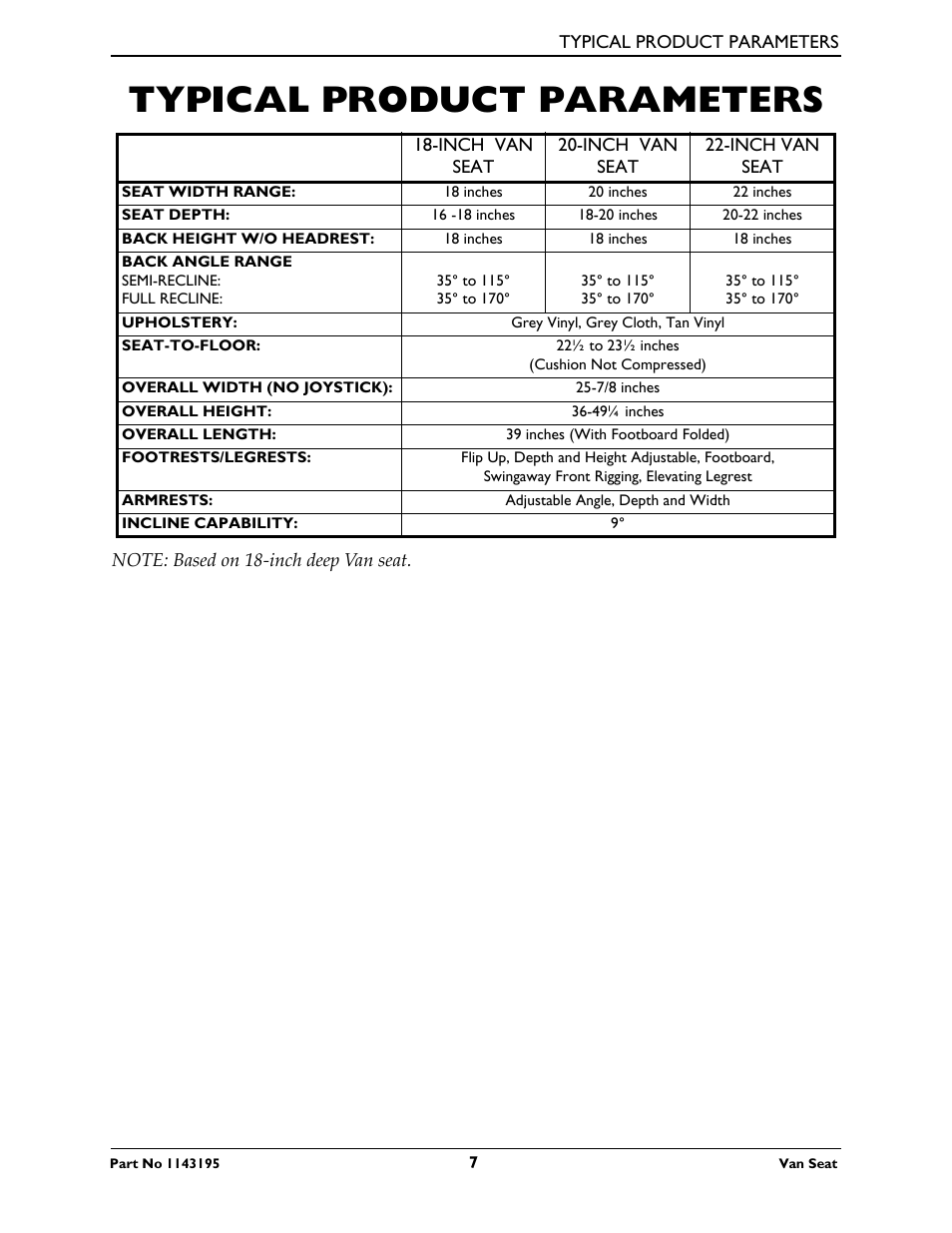 Typical product parameters | Invacare Van Seat PHWH93 User Manual | Page 7 / 28